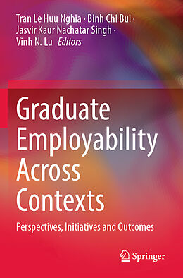 Couverture cartonnée Graduate Employability Across Contexts de 