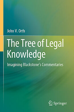 Couverture cartonnée The Tree of Legal Knowledge de John V. Orth