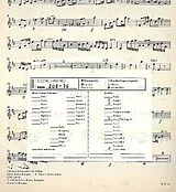 Giovanni Battista Martini Notenblätter Concerto D-Dur