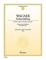 Richard Wagner Notenblätter In fernem Land aus Lohengrin