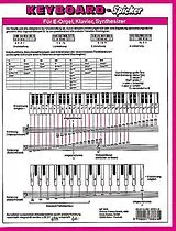  Notenblätter Keyboard-Spicker