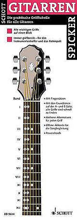 Bernd Stahl Notenblätter Gitarren Spicker