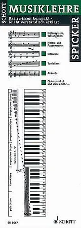  Notenblätter Musiklehre-Spicker