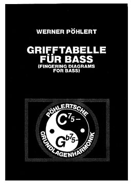 Werner Pöhlert Notenblätter Grifftabelle