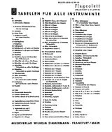  Notenblätter Grifftabelle für Flageolett