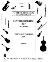  Notenblätter Grifftabelle für Kontrabassposaune