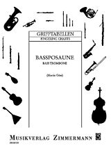  Notenblätter Grifftabelle