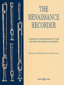Karl Friedrich Abel Notenblätter The Renaissance Recorder