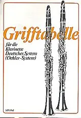  Notenblätter Grifftabelle (deutsches System/Öhler-System)