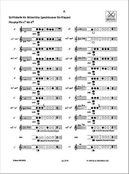Elisabeth Weinzierl Notenblätter Grifftabelle Flöte