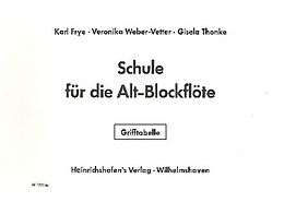 Karl Frye Notenblätter Grifftabelle zur Schule für die Altblockflöte