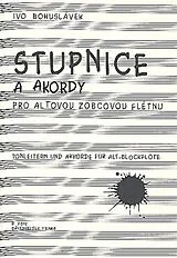 Ivo Bohuslávek Notenblätter Tonleitern und Akkorde