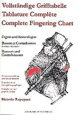 Ricardo Rapoport Notenblätter Vollständige Grifftabelle für Fagott und Kontrafagott (Heckel-System)