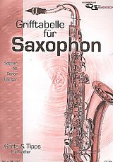 Pit Winther Notenblätter Grifftabelle für alle Saxophone