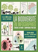 Broschiert La biodiversité en infographies von Tatiana Giraud