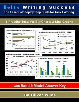 E-Book (epub) Ielts Writing Success. The Essential Step by Step Guide for Task 1 Writing. 8 Practice Tests for Bar Charts & Line Graphs. w/Band 9 Model Answer Key & On-line Support. von Oliver Wilde