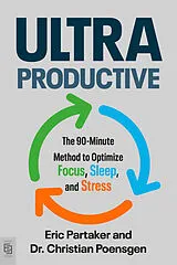 Kartonierter Einband Ultraproductive von Eric Partaker