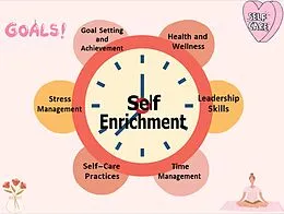 E-Book (epub) Simple & Important Self-enrichment von Johnny