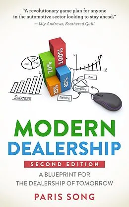 E-Book (epub) Modern Dealership Second Edition von Paris Song