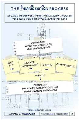 E-Book (epub) The Imagineering Process: Using the Disney Theme Park Design Process to Bring Your Creative Ideas to Life (The Imagineering Toolbox Series) von Louis J. Prosperi