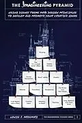 E-Book (epub) The Imagineering Pyramid: Using Disney Theme Park Design Principles to Develop and Promote Your Creative Ideas von Louis J. Prosperi