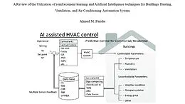 E-Book (epub) A Review on the Utilization of Reinforcement Learning and Artificial Intelligence Techniques for Buildings Heating, Ventilation, and Air Conditioning Automation System (building industry, #0) von Ahmed Paridie