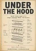 Kartonierter Einband Under The Hood von Ramchand Kumaresan