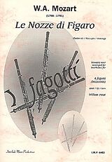 Wolfgang Amadeus Mozart Notenblätter Le Nozze di Figaro