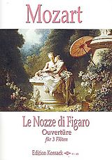 Wolfgang Amadeus Mozart Notenblätter Ouvertüre zu Le Nozze di Figaro