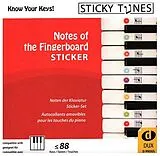  Instrumente+Zubehör Notes of the Fingerboard