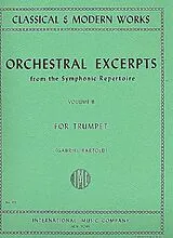 Richard Strauss Notenblätter Orchestral Excerpts vol.2