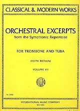Karl Friedrich Abel Notenblätter Orchestral Excerpts vol.7