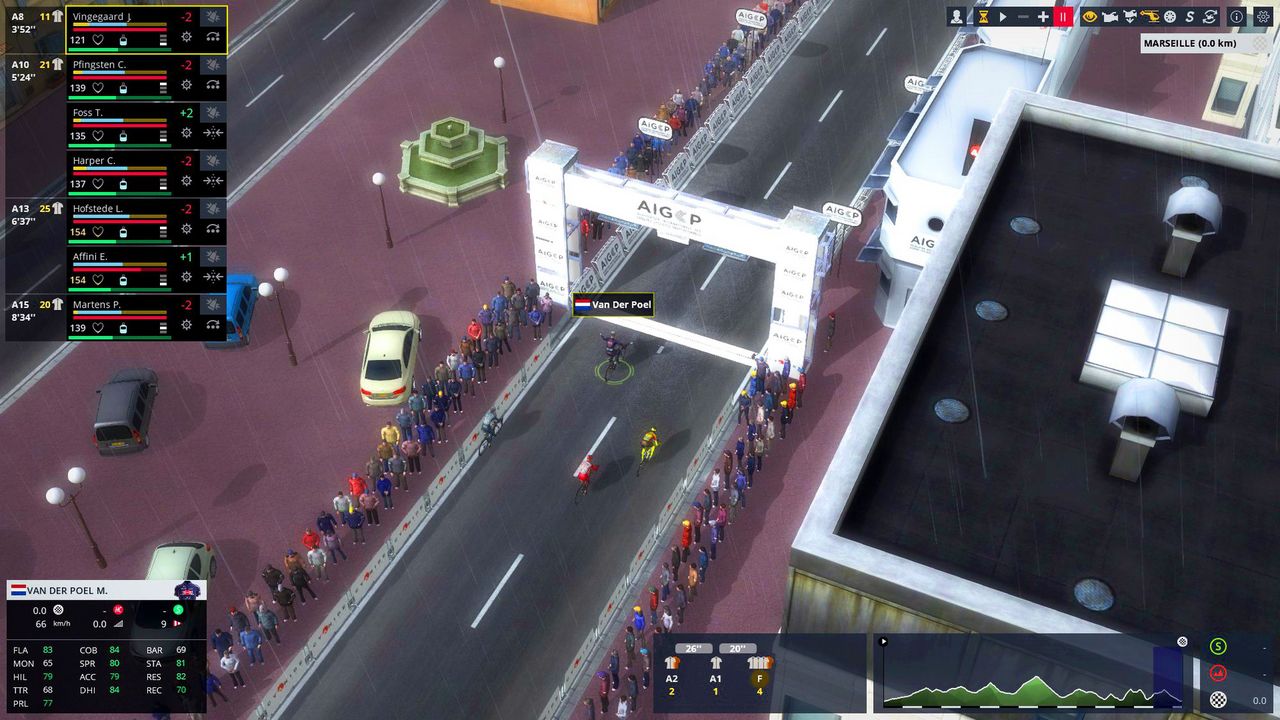 Pro Cycling Manager 2021 [PC] (D/F)