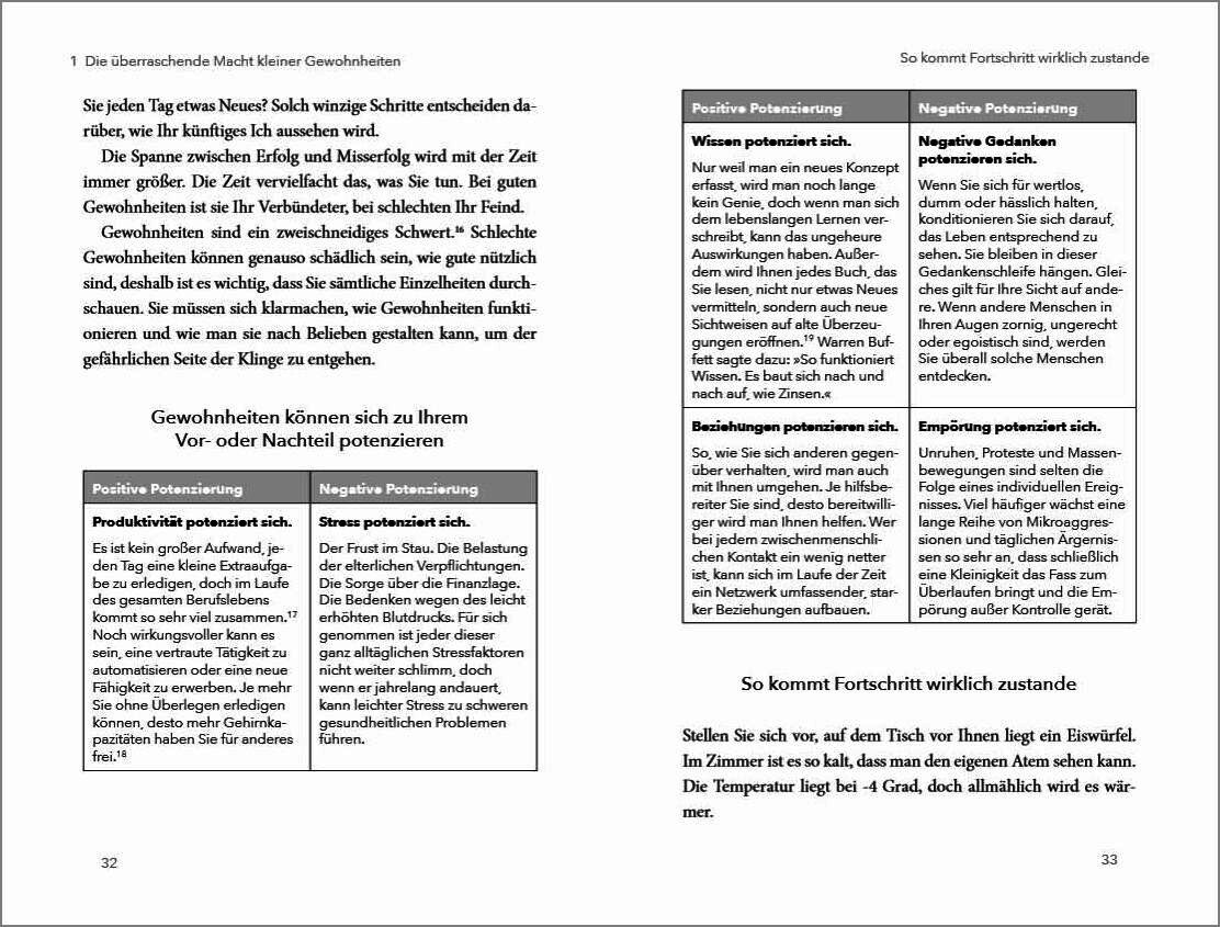 Die 1%-Methode  Minimale Veränderung, maximale Wirkung
