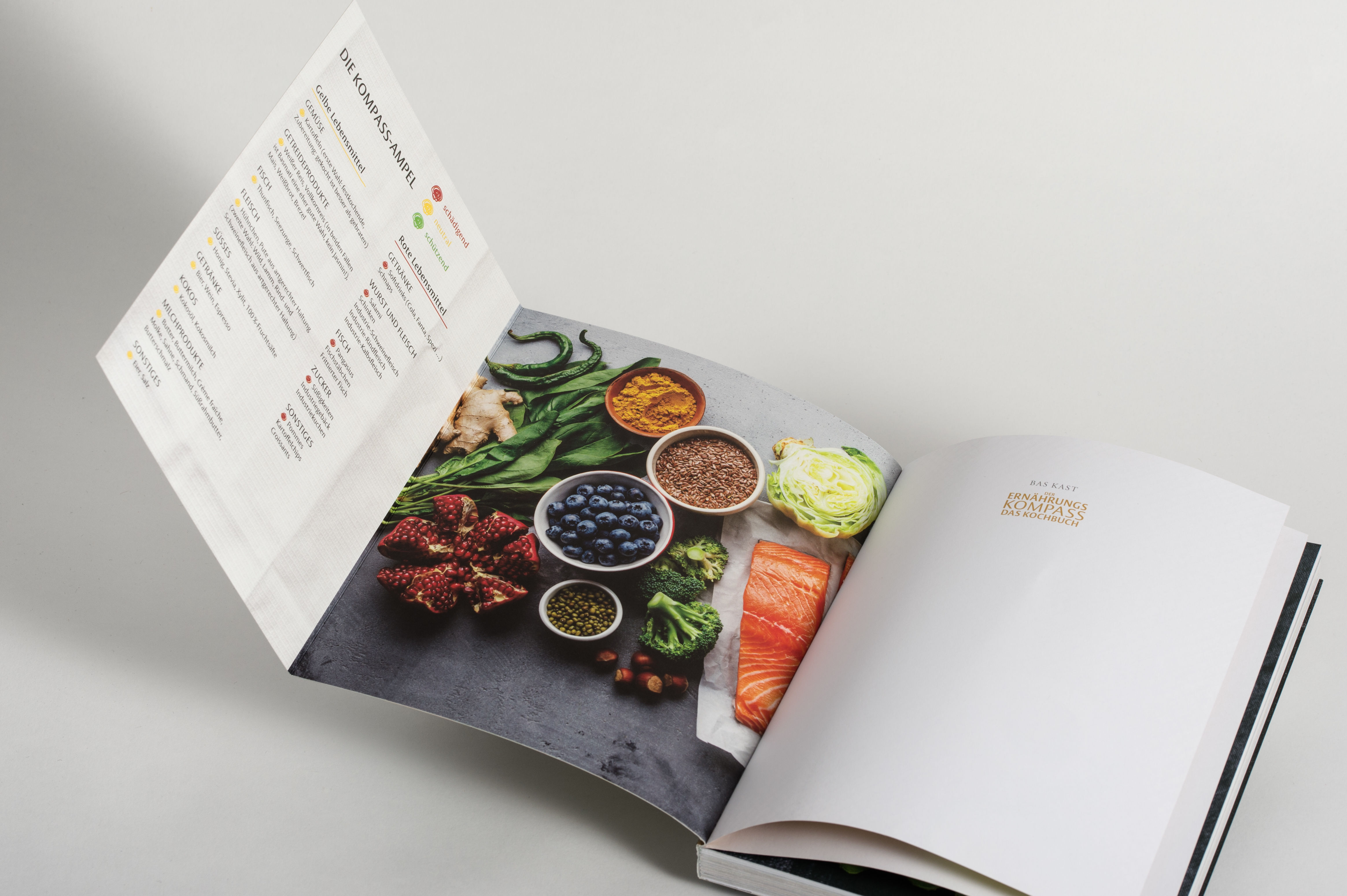 Der Ernährungskompass - Das Kochbuch