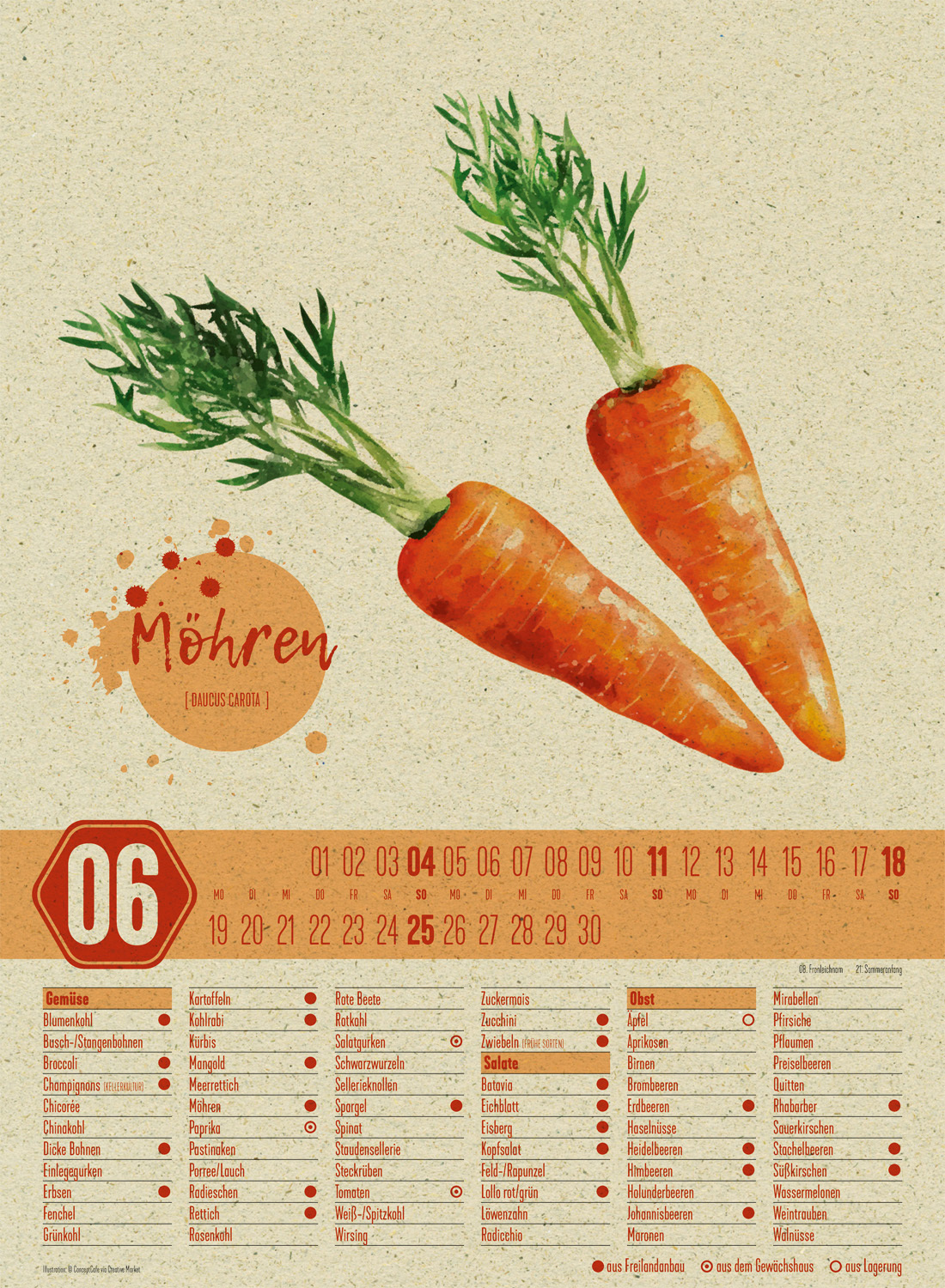 Saisonkalender - Obst &amp; Gemüse - Graspapier-Kalender 2023