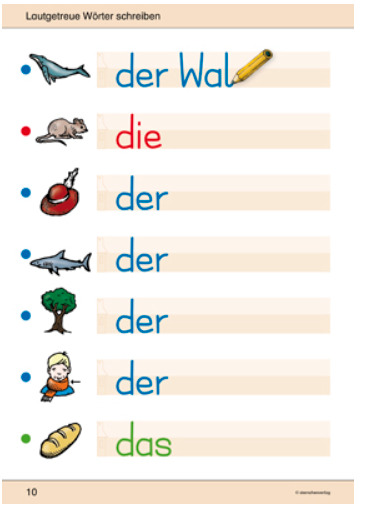 Ich kann schreiben Teil 1 und 2 im Set - Ausgabe mit Artikelkennzeichnung (DaZ) - Schülerarbeitshefte für die 1. Klasse