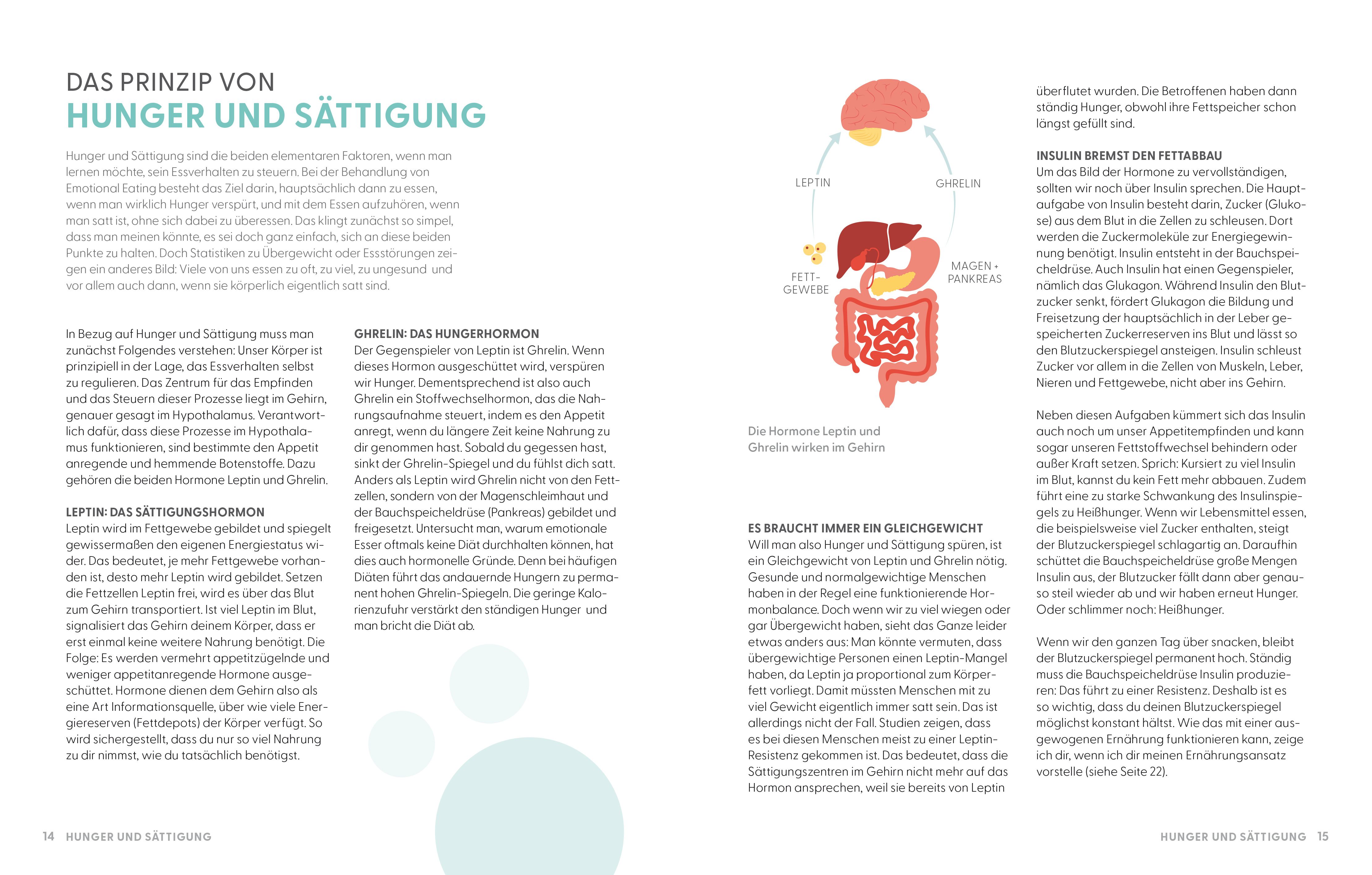 Das Emotional Eating Kochbuch