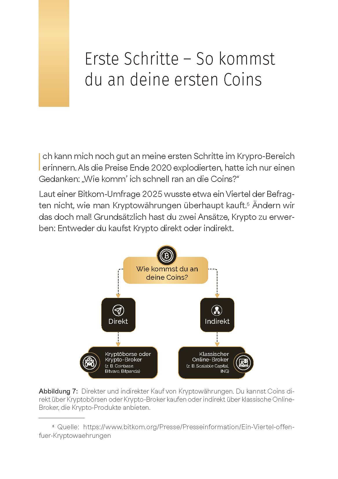 Der Krypto Kompass von Dr. Stephanie Morgenroth: Buch kaufen | Ex Libris